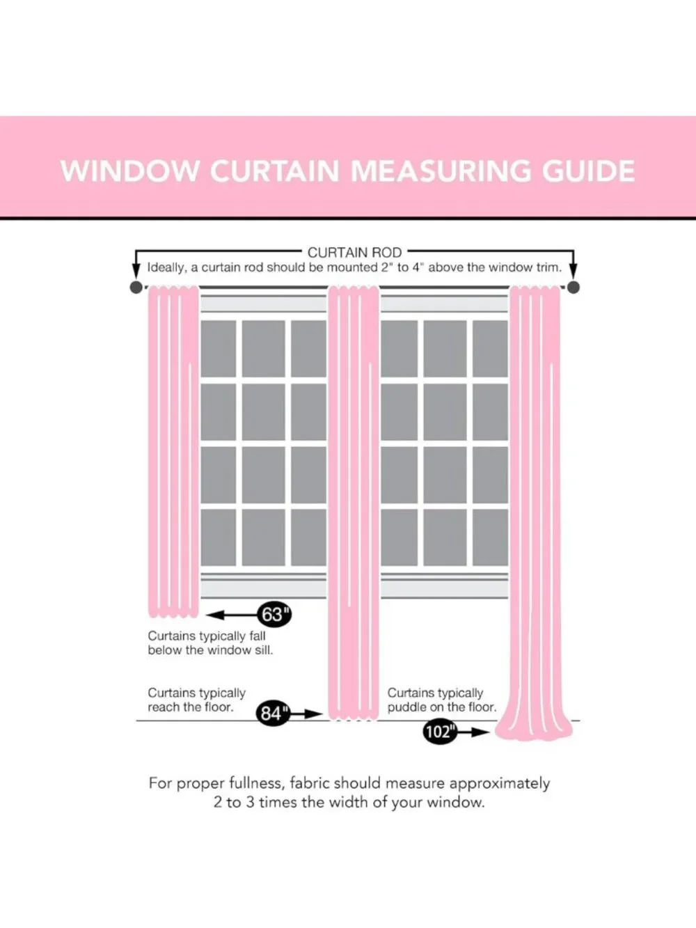 102” Pink Lace Curtains Set - Vintage Boho Sheer Floral Embroidery Window